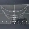 Laser & UV : All In One Tshirt Ruler
