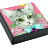 Sublimation Blanks