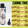 UV Resin CuringTIme Art & Crafts : UV Resin (200g, 500g, 1kg)
