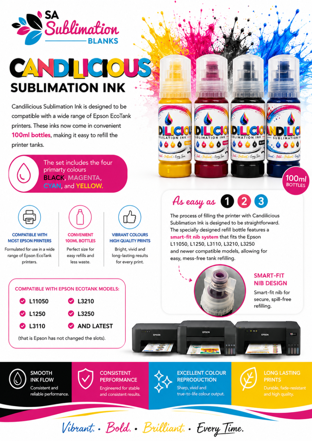 Sublimation Blanks : Candilicious Sublimation Ink - Vibrant, Bold, Brilliant Every Time