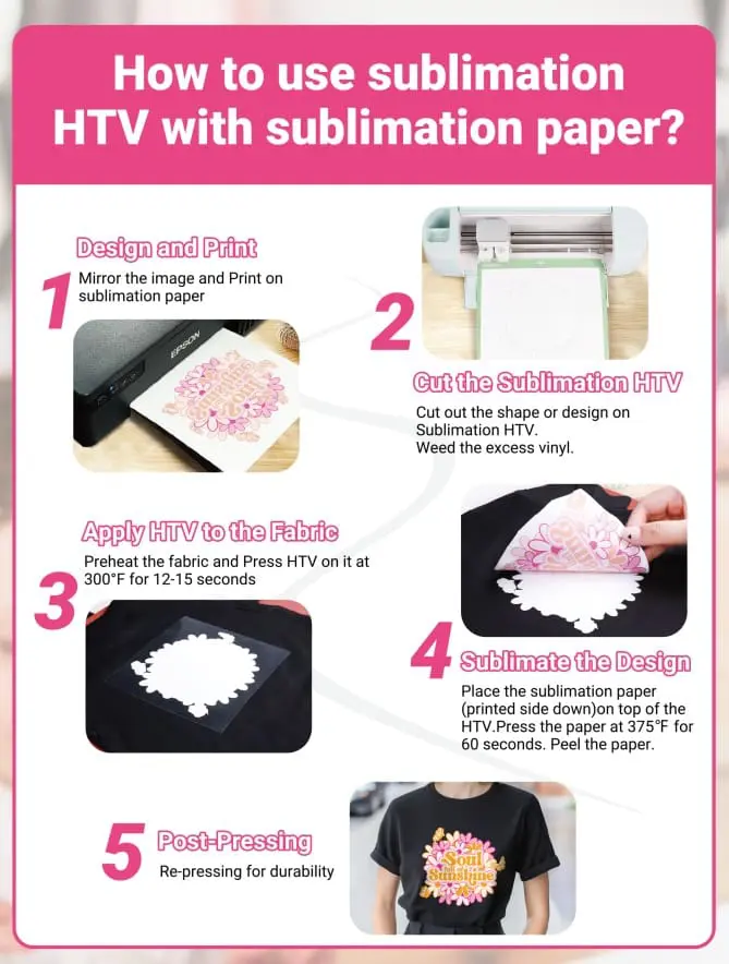 TechwrapHTVSublimation Teckwrap : Sublimation HTV Matte White Roll (30cm wide by 1.524m)