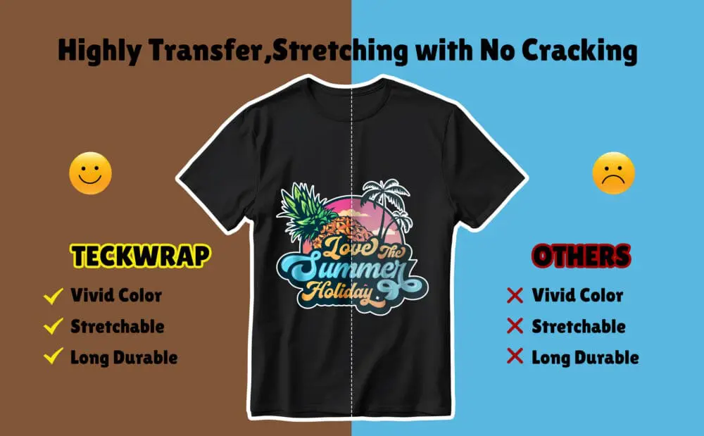 A+-_03 Teckwrap : Heat Transfer Paper for Inkjet Glitter Blue