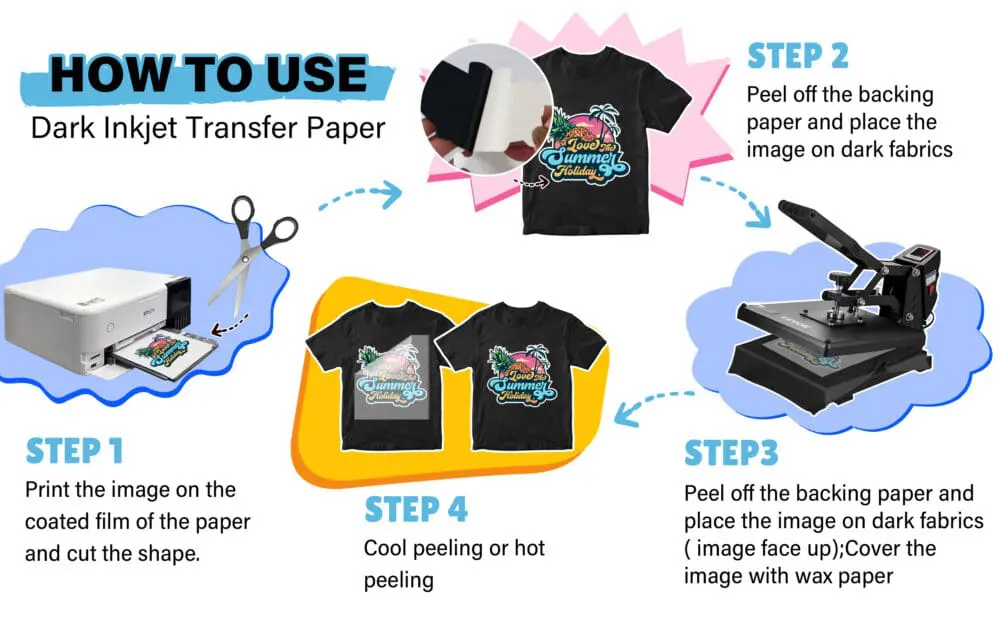 A+-_04 Teckwrap : Heat Transfer Paper for Inkjet Glitter Blue